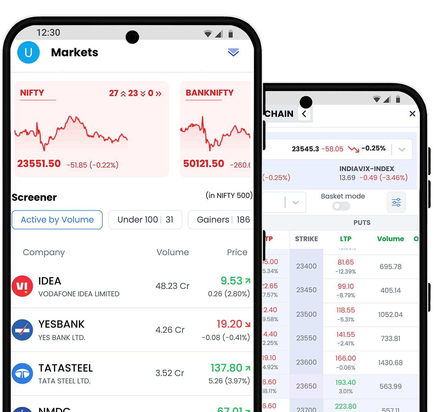 best trading platform