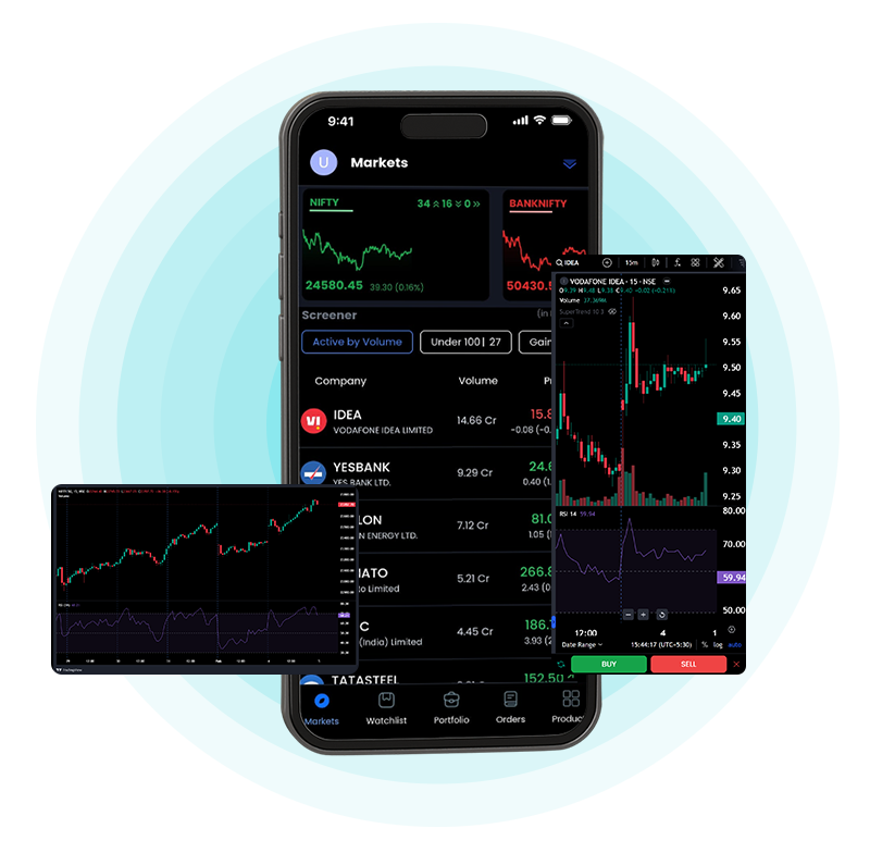 top trading platforms