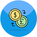 All Currency Pairs