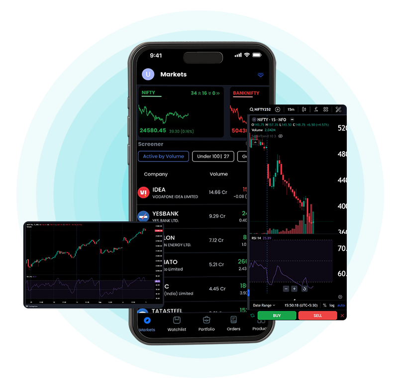 Next-Level Trading Experience use wisdomcapital platforms