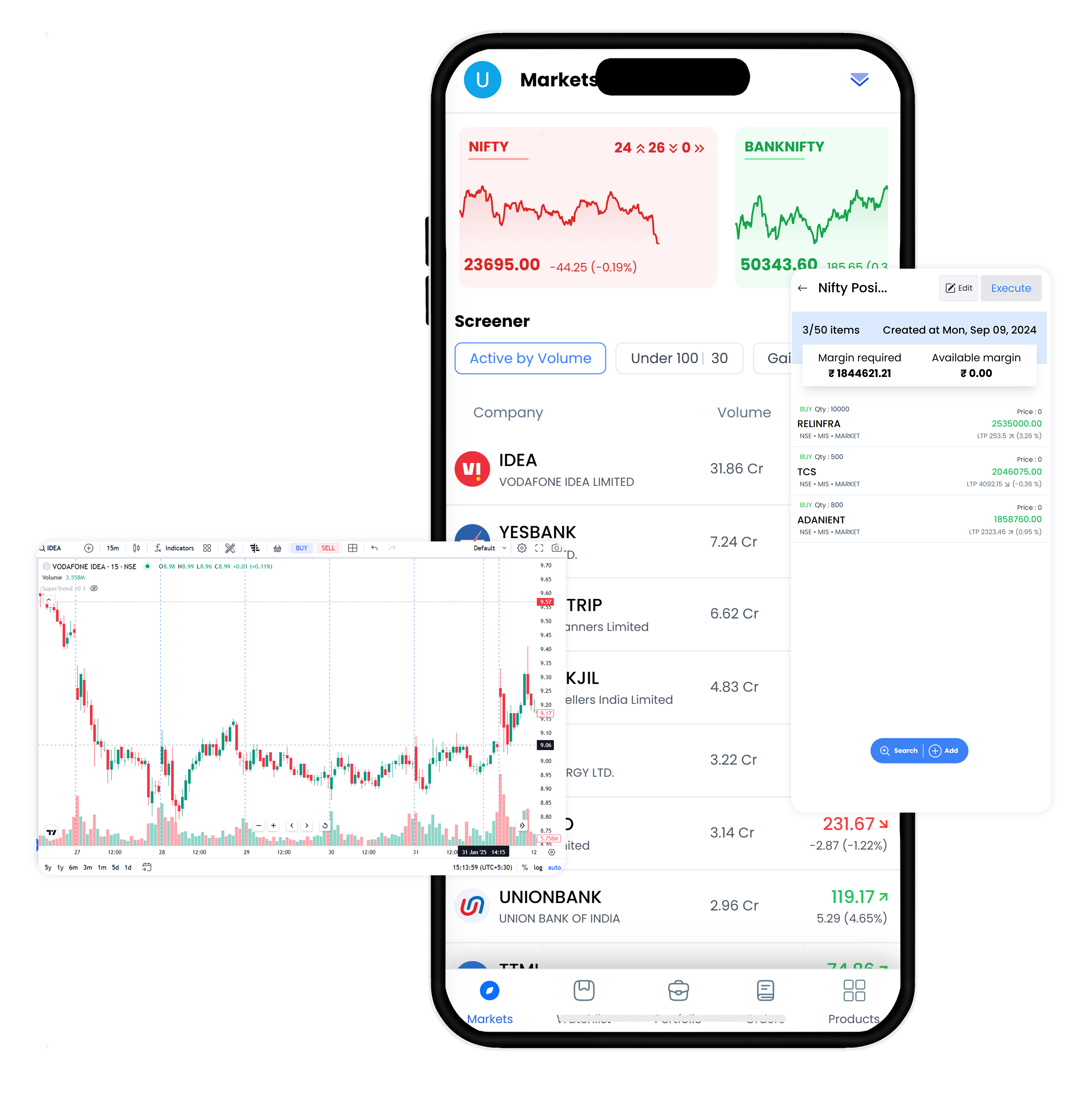 best online trading platforms