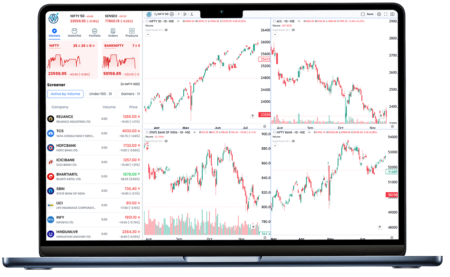 Web Trading