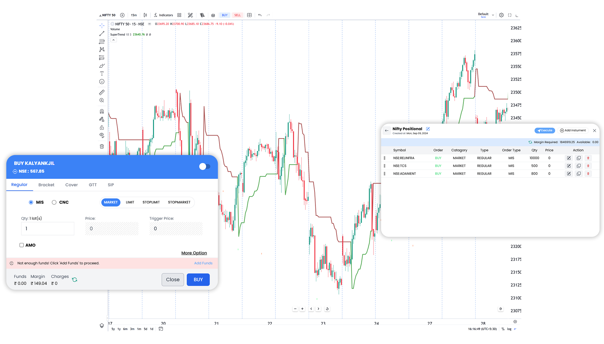 best online trading platforms